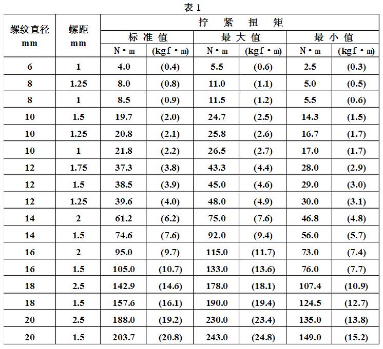 汽车用螺纹紧固件拧紧扭矩规范